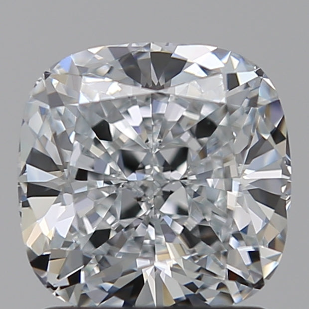 Lab Diamond Price Calculator Loose Diamond Prices
