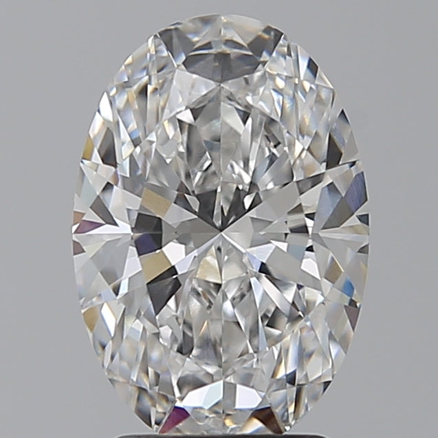 Lab Diamond Price Calculator Loose Diamond Prices