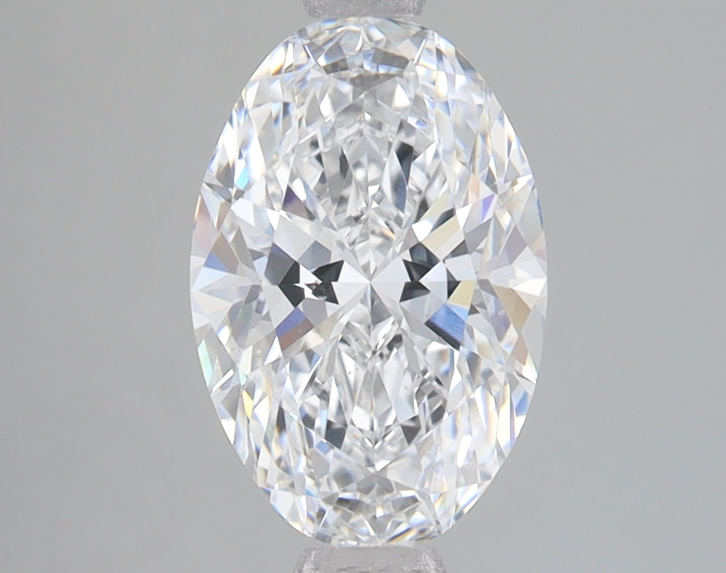 Lab Diamond Price Calculator Loose Diamond Prices