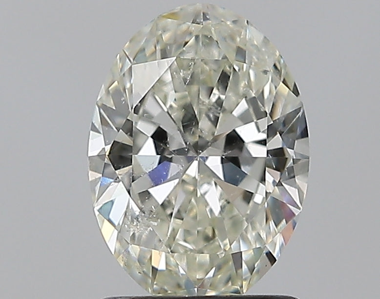 Lab Diamond Price Calculator Loose Diamond Prices