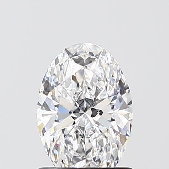 Lab Diamond Price Calculator Loose Diamond Prices