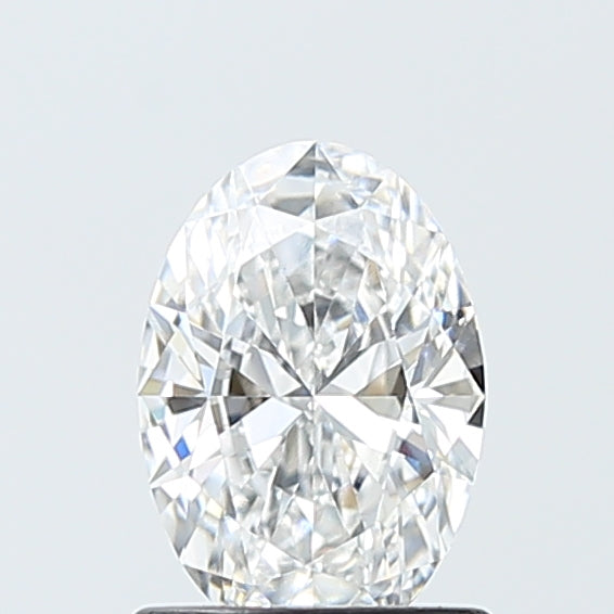 Lab Diamond Price Calculator Loose Diamond Prices