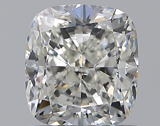 Lab Diamond Price Calculator Loose Diamond Prices