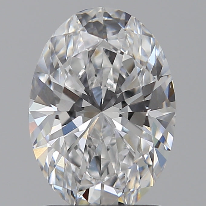 Lab Diamond Price Calculator Loose Diamond Prices