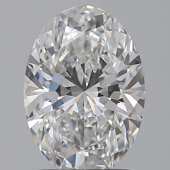 Lab Diamond Price Calculator Loose Diamond Prices