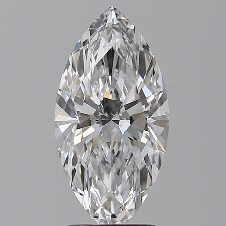 Lab Diamond Price Calculator Loose Diamond Prices