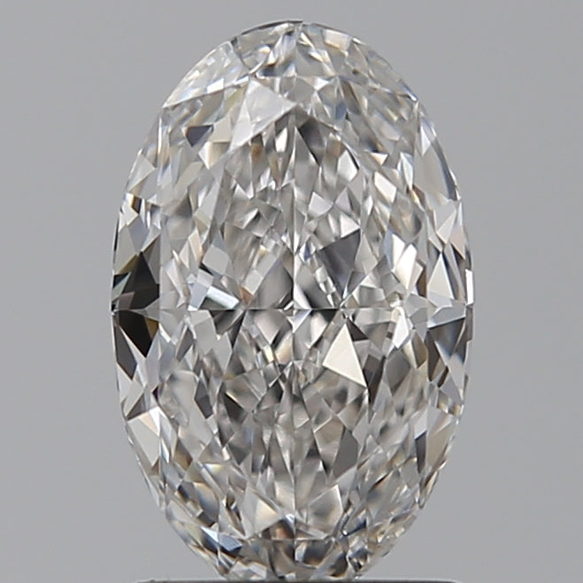 Lab Diamond Price Calculator Loose Diamond Prices