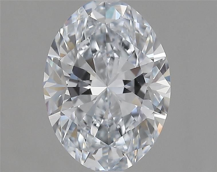 Lab Diamond Price Calculator Loose Diamond Prices