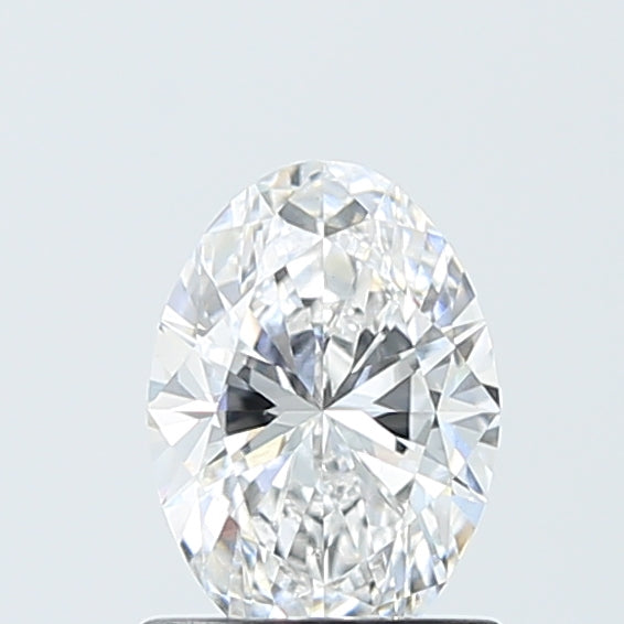 Lab Diamond Price Calculator Loose Diamond Prices