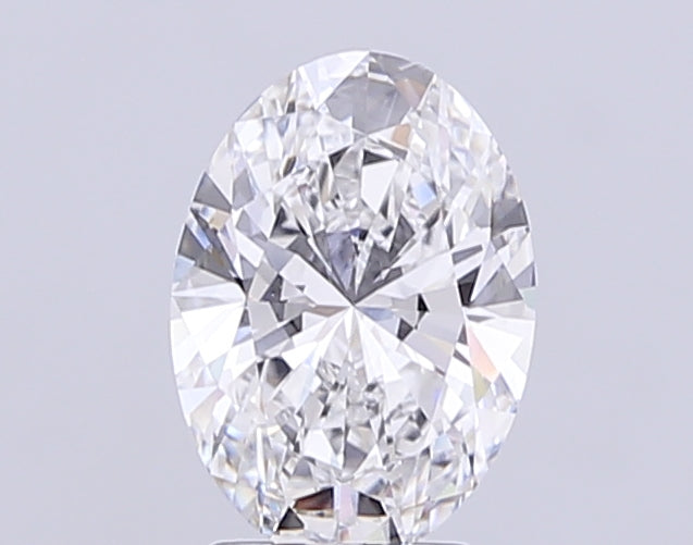 Lab Diamond Price Calculator Loose Diamond Prices