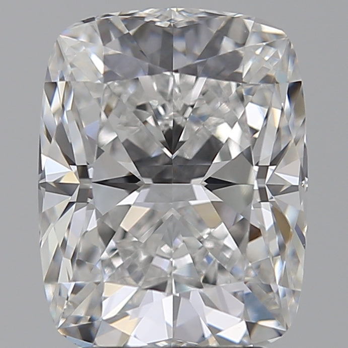 Lab Diamond Price Calculator Loose Diamond Prices