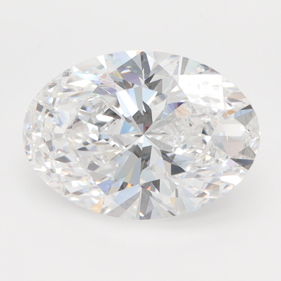 Lab Diamond Price Calculator Loose Diamond Prices