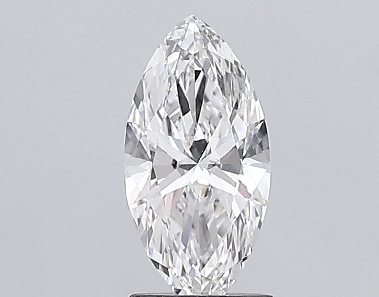 Lab Diamond Price Calculator Loose Diamond Prices