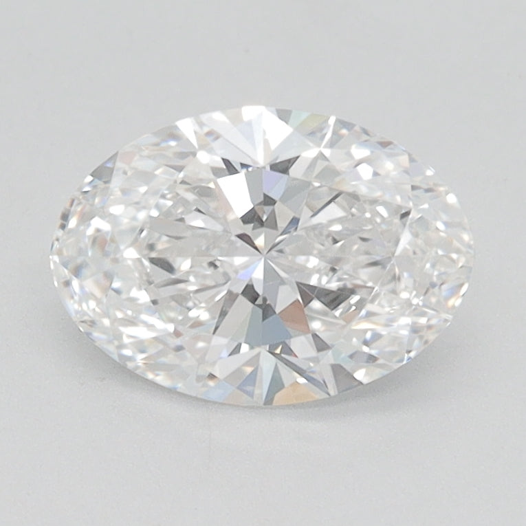 Lab Diamond Price Calculator Loose Diamond Prices