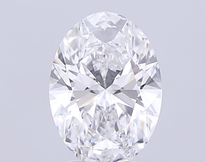 Lab Diamond Price Calculator Loose Diamond Prices