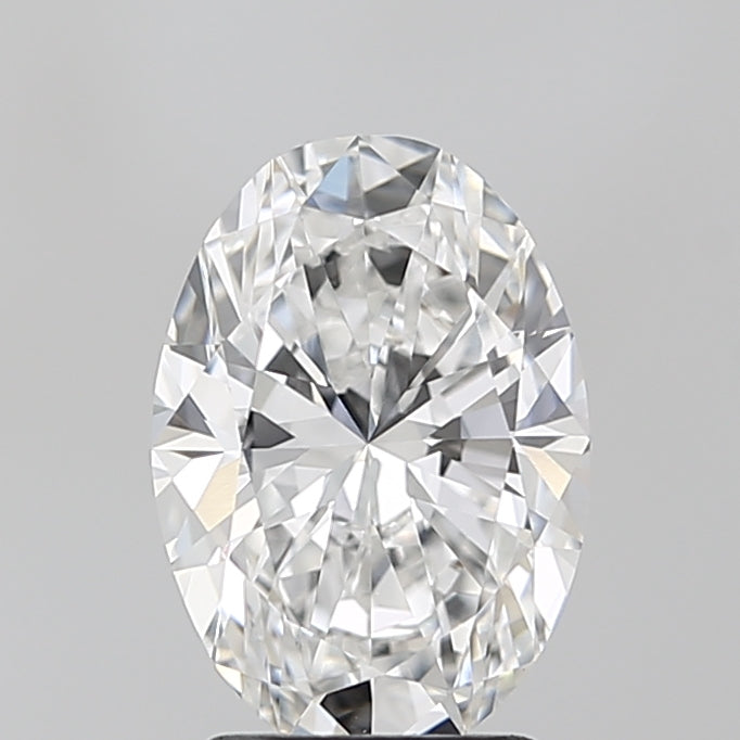 Lab Diamond Price Calculator Loose Diamond Prices