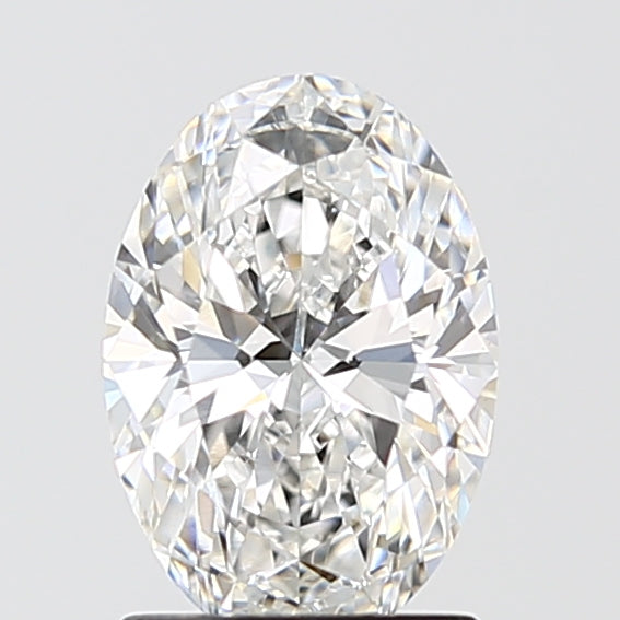 Lab Diamond Price Calculator Loose Diamond Prices