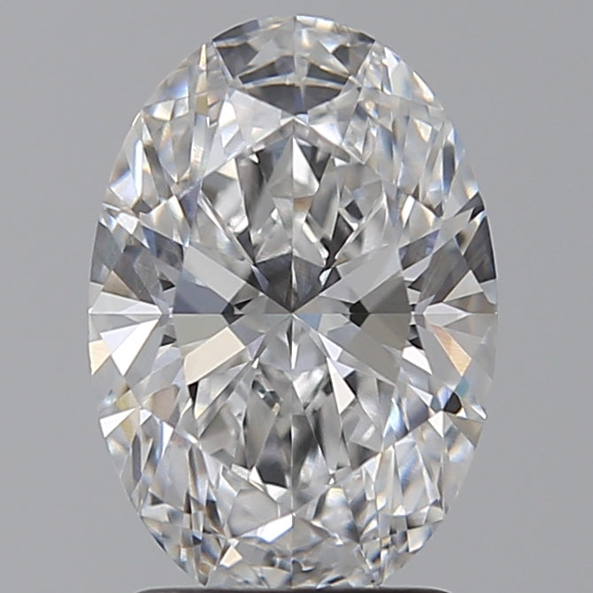 Lab Diamond Price Calculator Loose Diamond Prices
