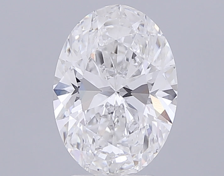 Lab Diamond Price Calculator Loose Diamond Prices