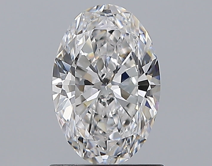 Lab Diamond Price Calculator Loose Diamond Prices