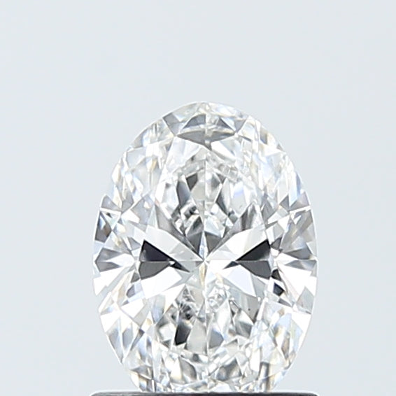 Lab Diamond Price Calculator Loose Diamond Prices