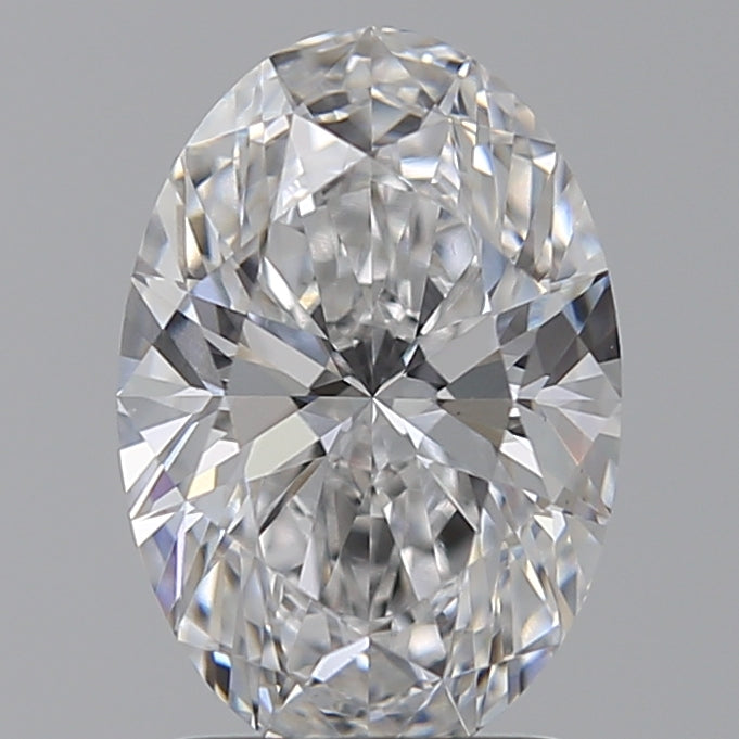 Lab Diamond Price Calculator Loose Diamond Prices
