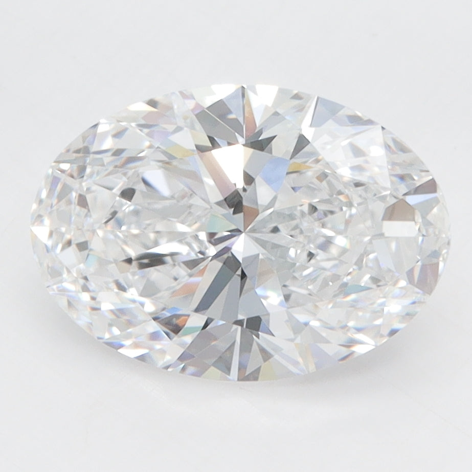 Lab Diamond Price Calculator Loose Diamond Prices