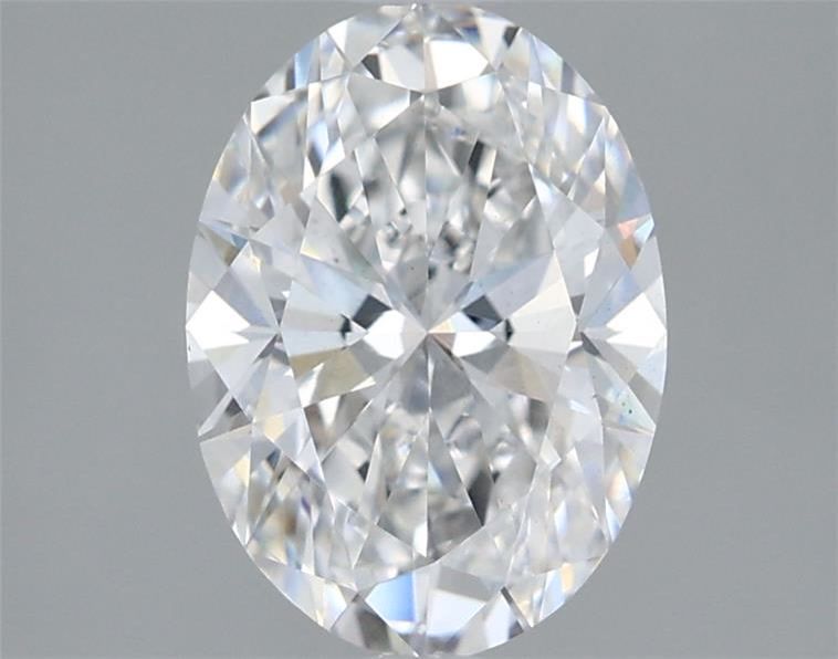 Lab Diamond Price Calculator Loose Diamond Prices