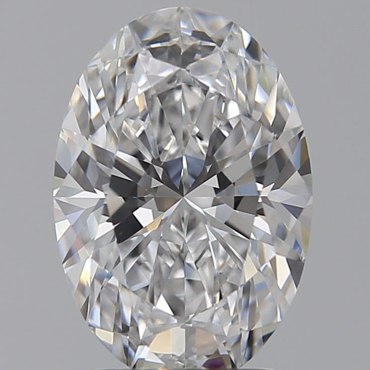 Lab Diamond Price Calculator Loose Diamond Prices