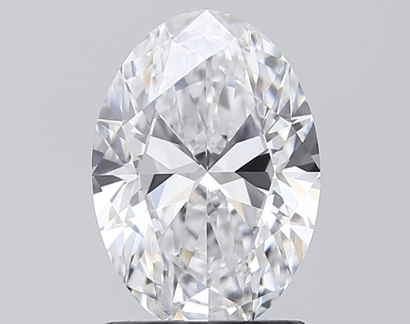 Lab Diamond Price Calculator Loose Diamond Prices