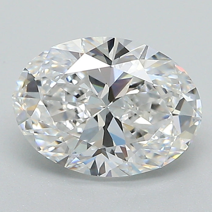 Lab Diamond Price Calculator Loose Diamond Prices