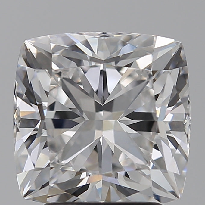 Lab Diamond Price Calculator Loose Diamond Prices
