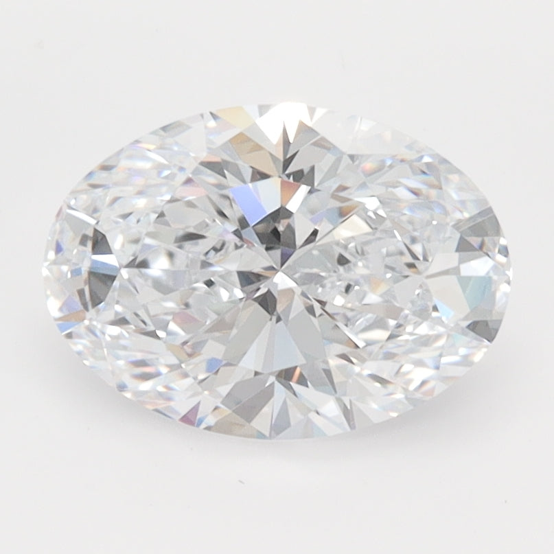 Lab Diamond Price Calculator Loose Diamond Prices