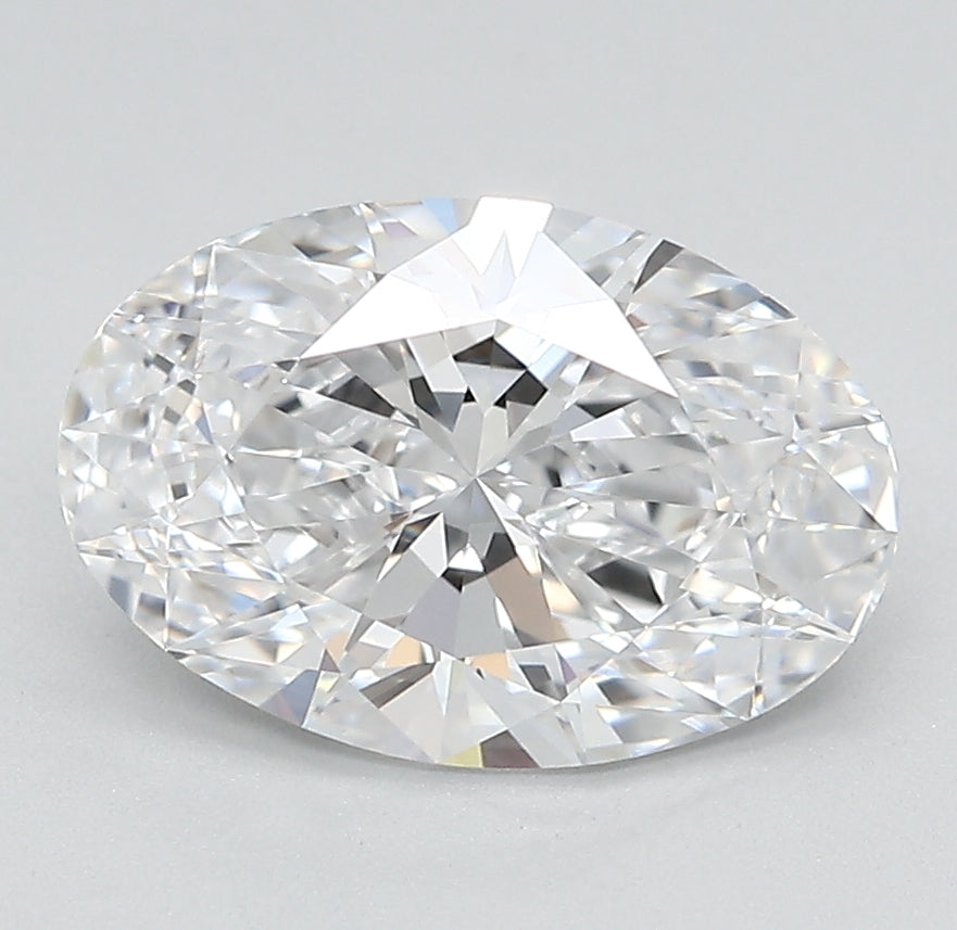 Lab Diamond Price Calculator Loose Diamond Prices