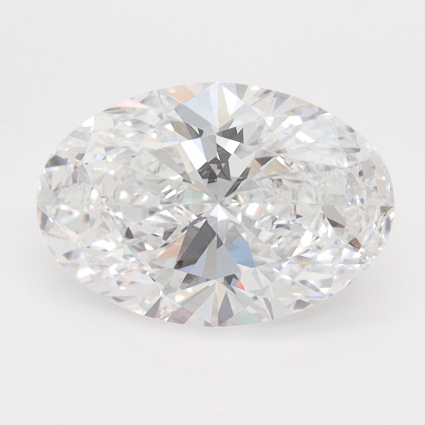 Lab Diamond Price Calculator Loose Diamond Prices