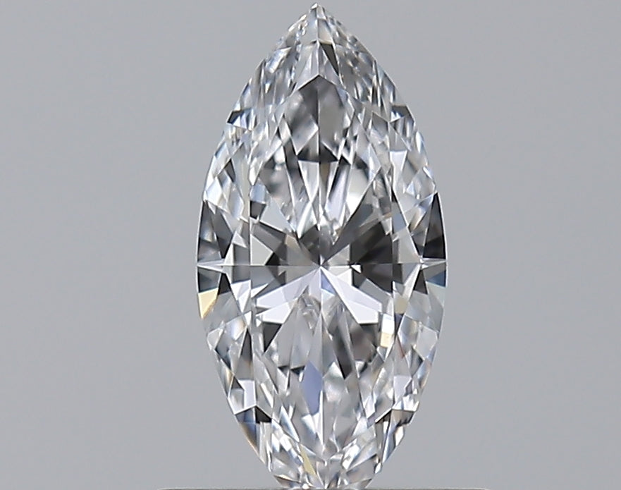 Lab Diamond Price Calculator Loose Diamond Prices