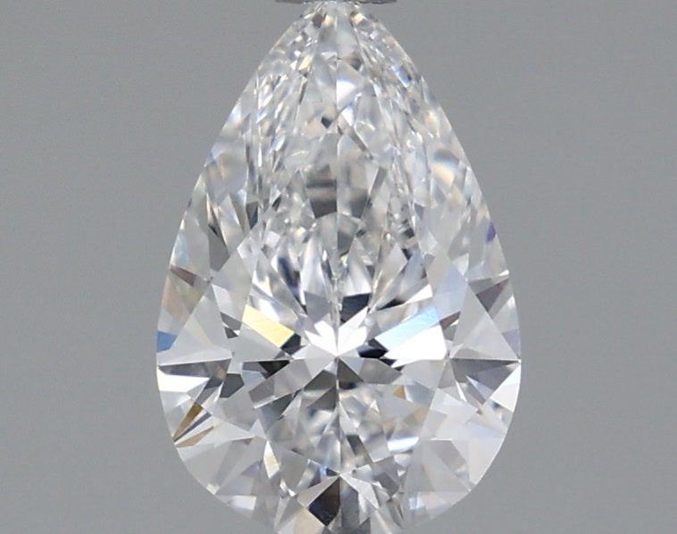 Lab Diamond Price Calculator Loose Diamond Prices