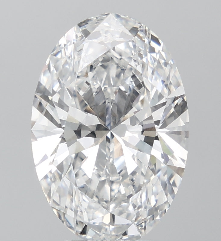 Lab Diamond Price Calculator Loose Diamond Prices