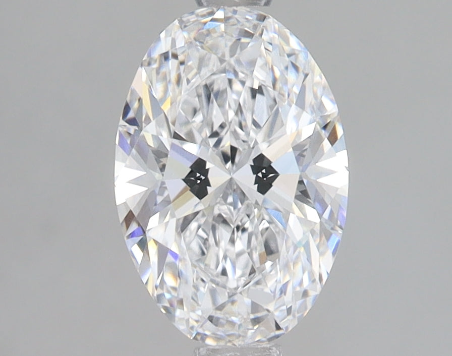 Lab Diamond Price Calculator Loose Diamond Prices
