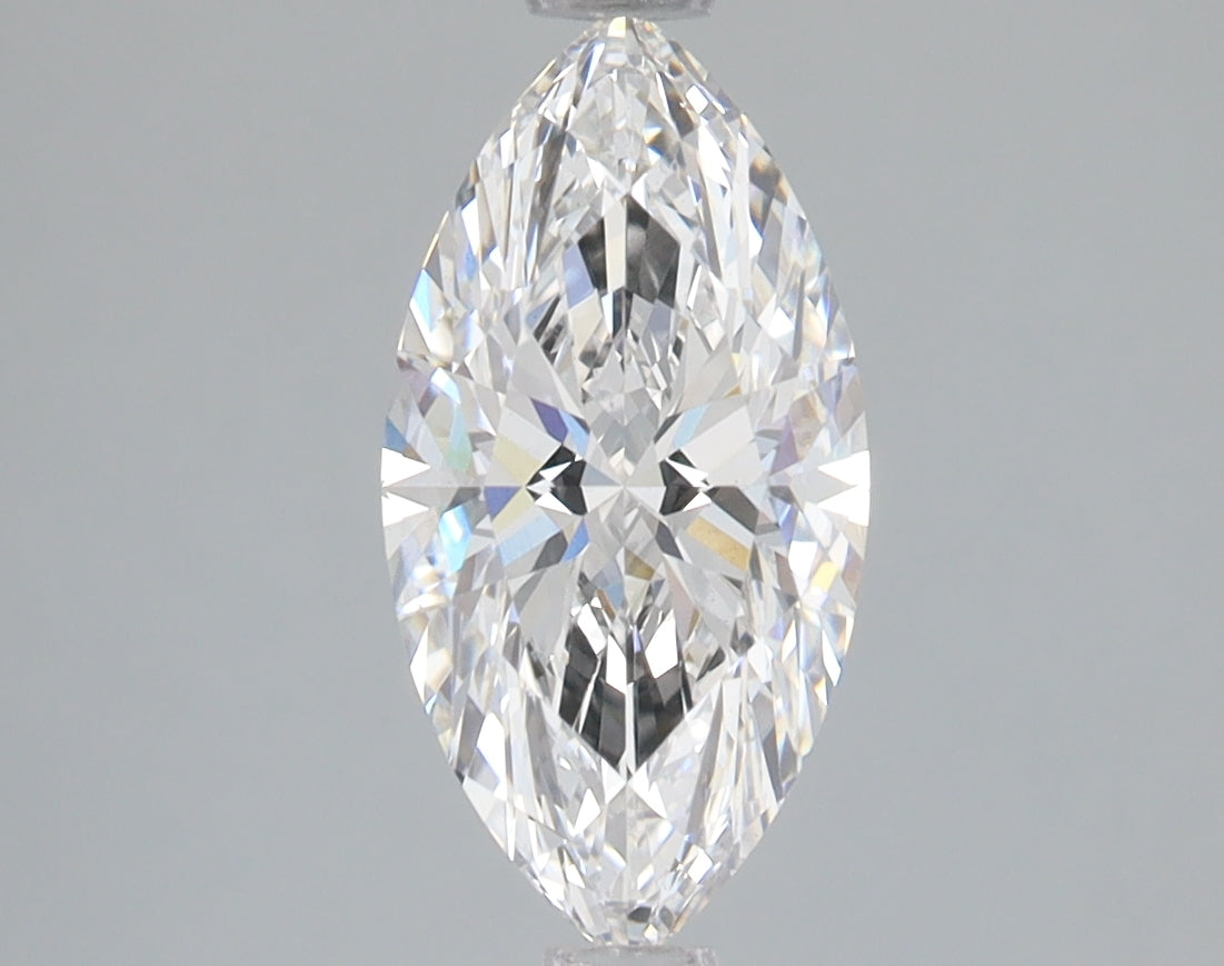 Lab Diamond Price Calculator Loose Diamond Prices
