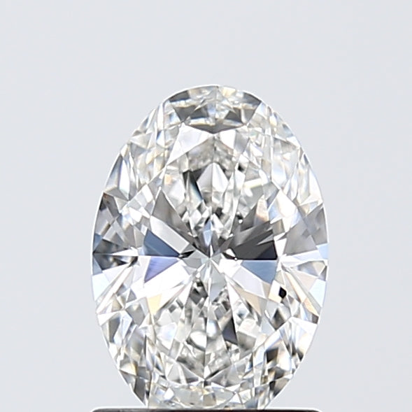 Lab Diamond Price Calculator Loose Diamond Prices