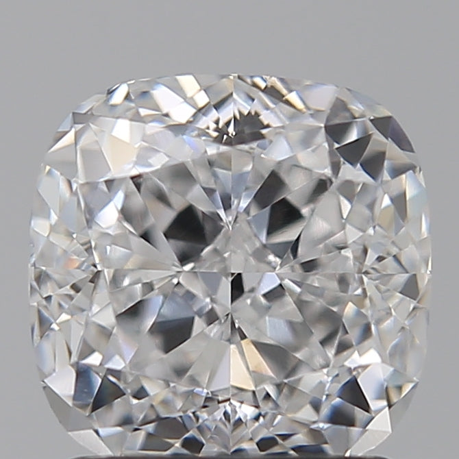 Lab Diamond Price Calculator Loose Diamond Prices