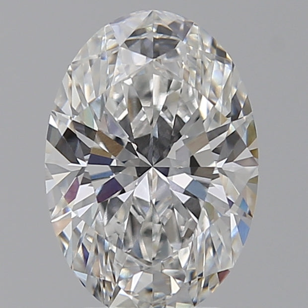 Lab Diamond Price Calculator Loose Diamond Prices