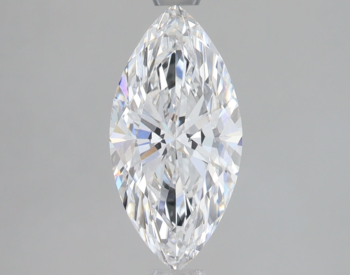 Lab Diamond Price Calculator Loose Diamond Prices