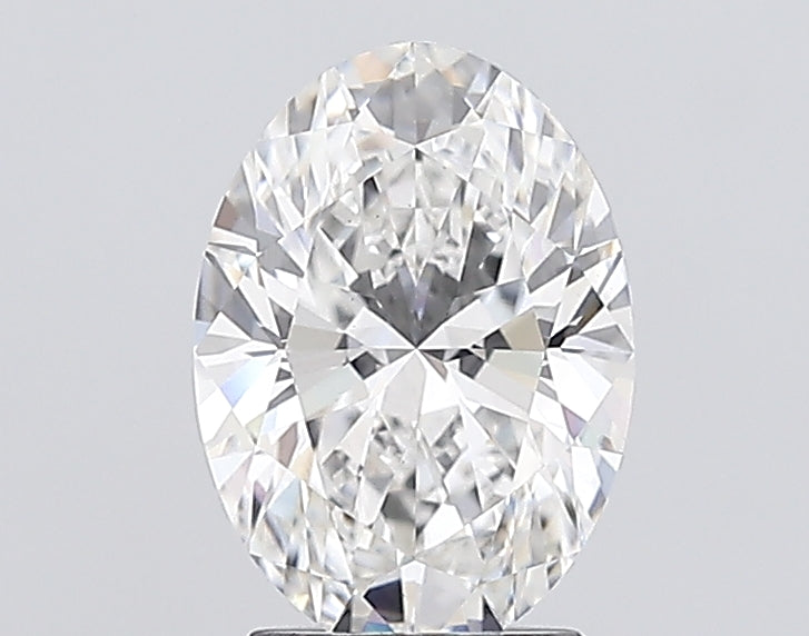 Lab Diamond Price Calculator Loose Diamond Prices