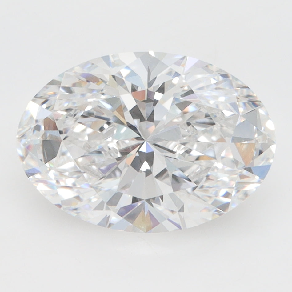 Lab Diamond Price Calculator Loose Diamond Prices