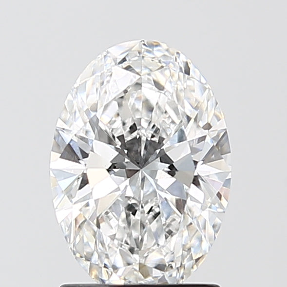 Lab Diamond Price Calculator Loose Diamond Prices