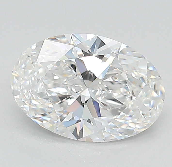 Lab Diamond Price Calculator Loose Diamond Prices
