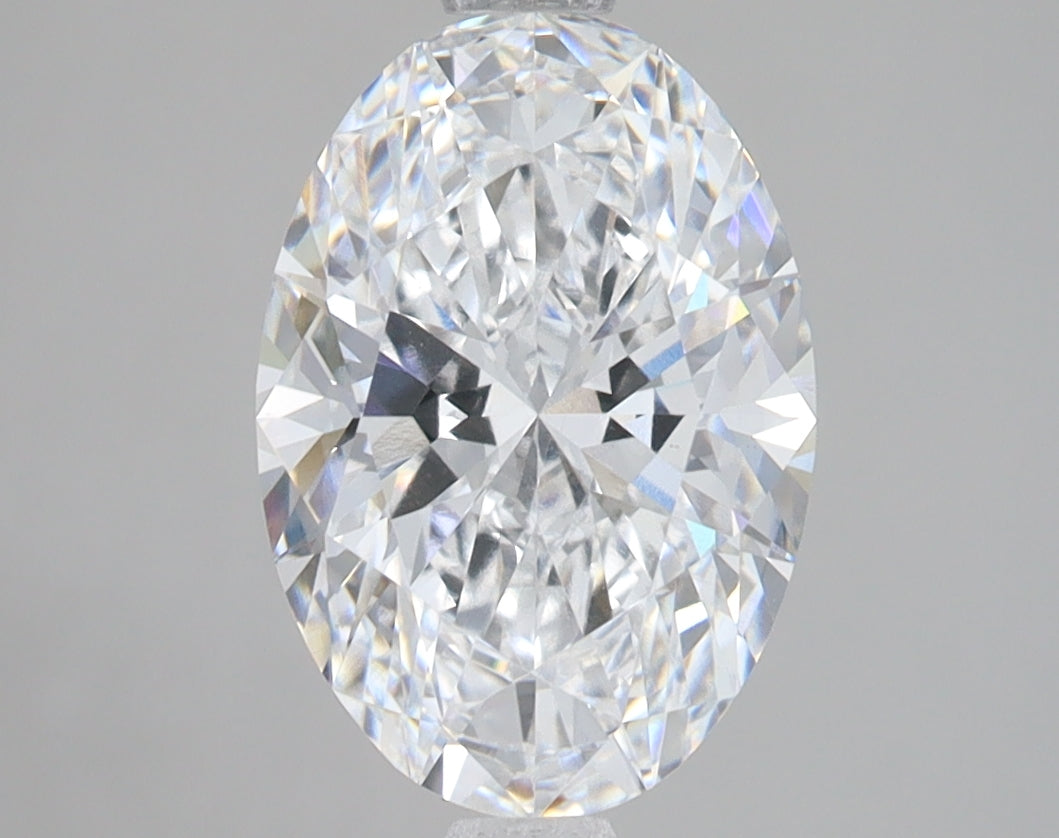 Lab Diamond Price Calculator Loose Diamond Prices