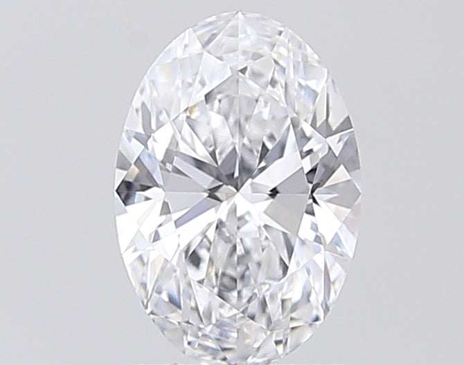 Lab Diamond Price Calculator Loose Diamond Prices